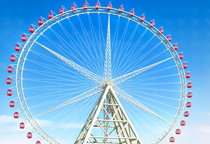 Large Ferris Wheel Why User Satisfaction Matters