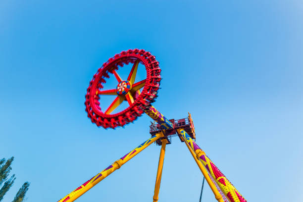 How User Satisfaction Drives Extra Spending in Amusement Parks